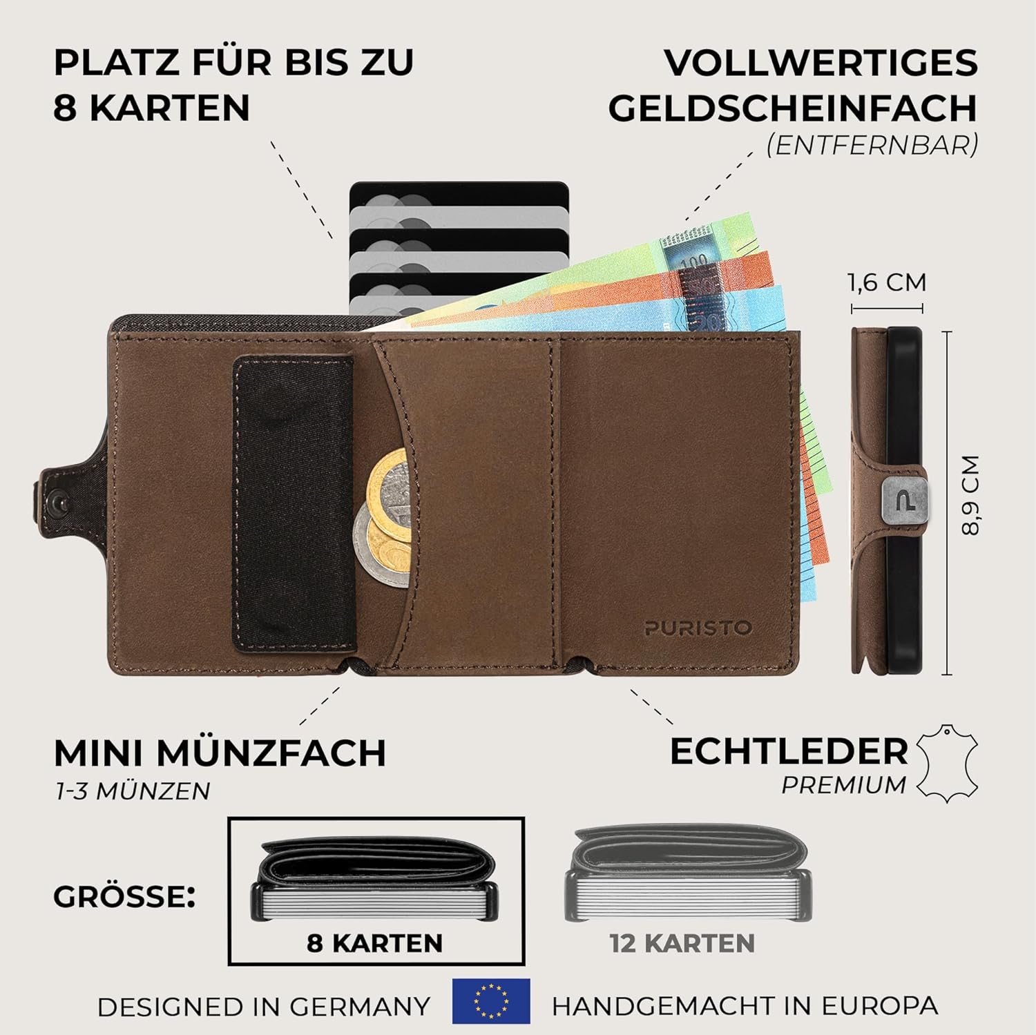 Zubehor, Geldbörse