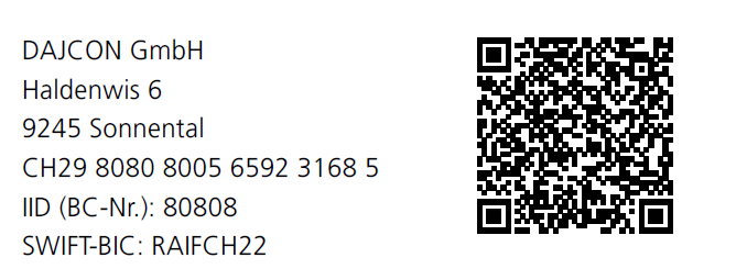 QR Kode, Text