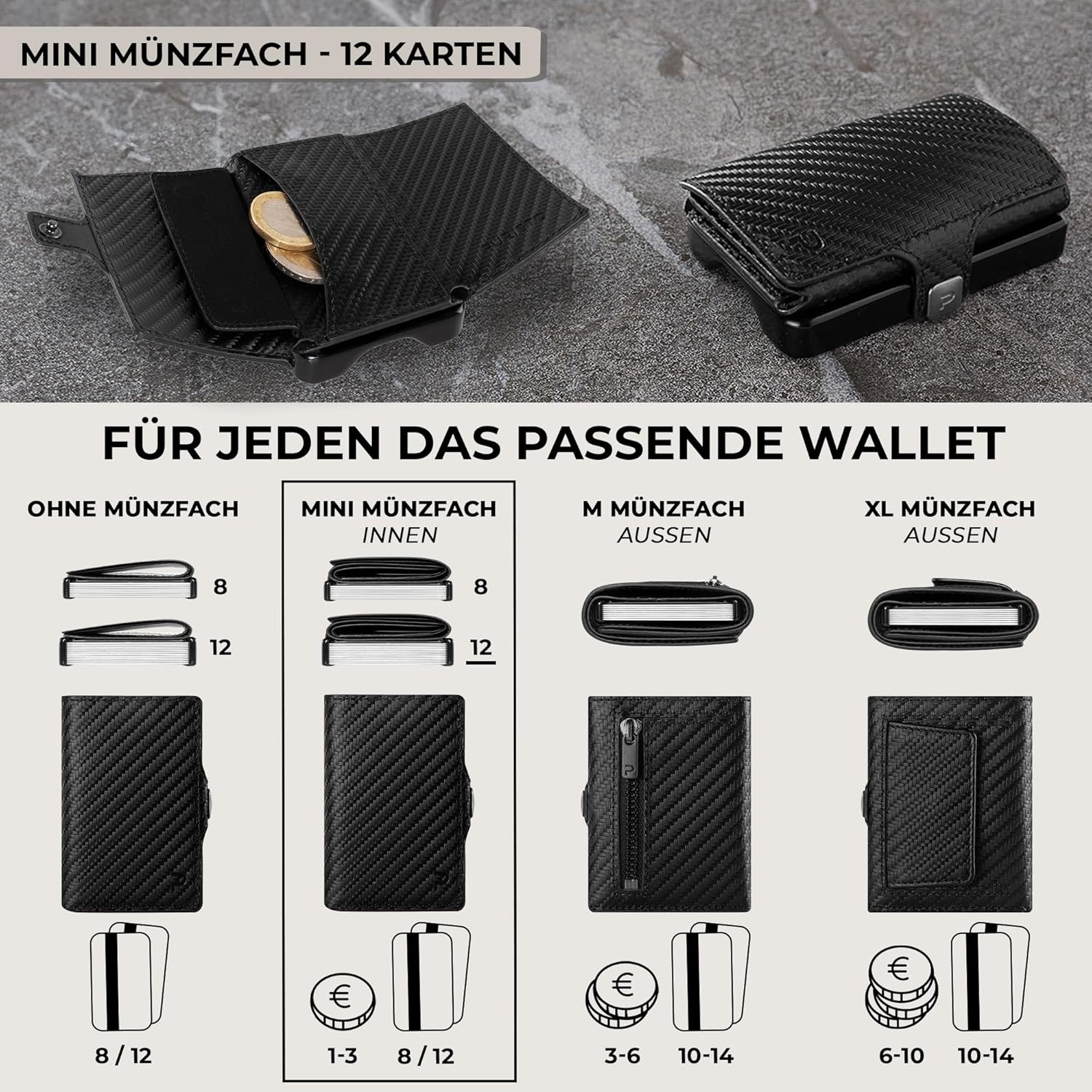 KLIK Minimal Micro Münzfach