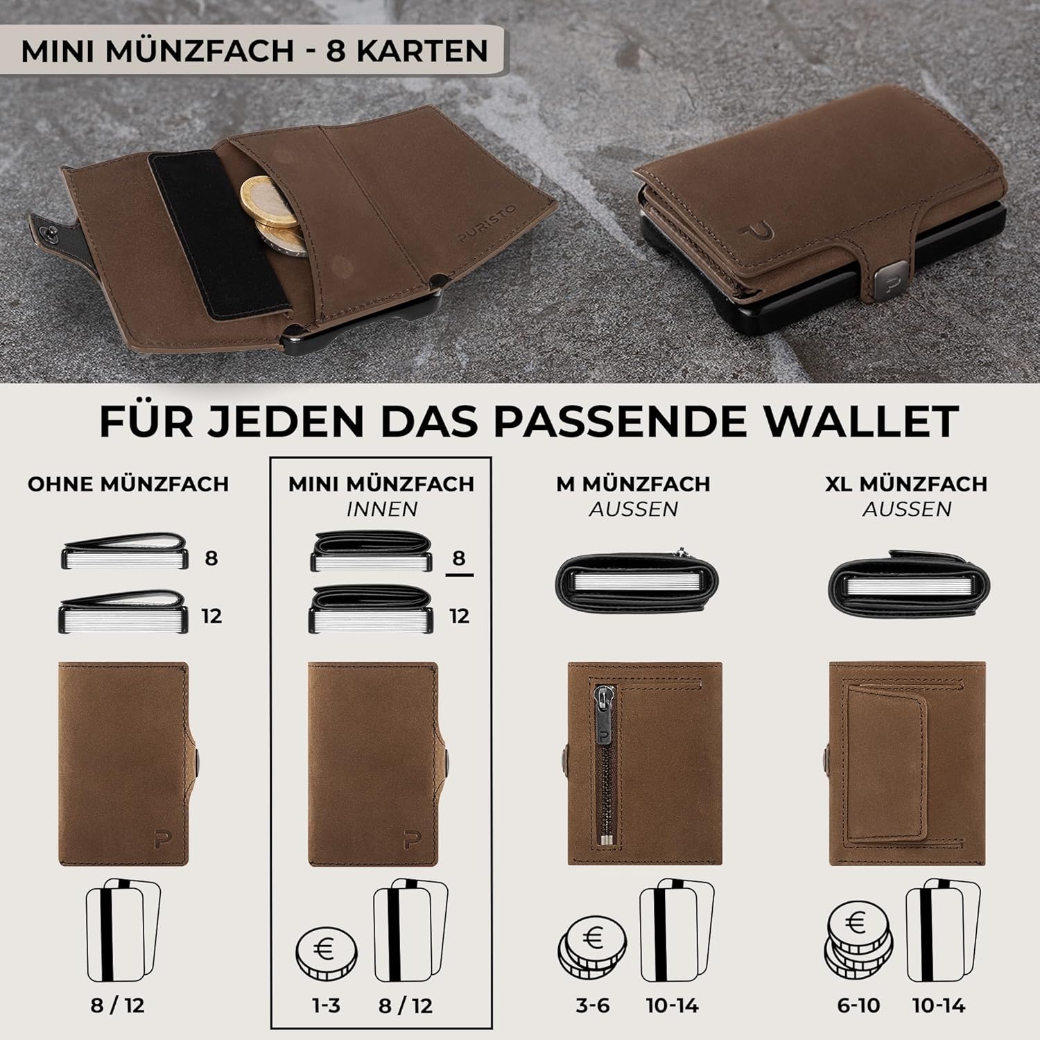 KLIK Minimal Micro Münzfach
