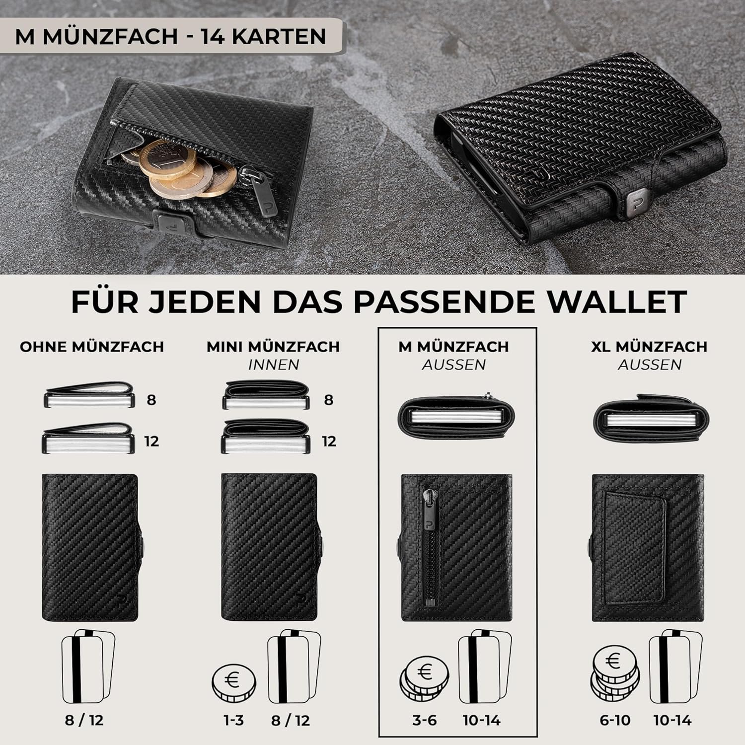 KLIK Classic Mini Münzfach
