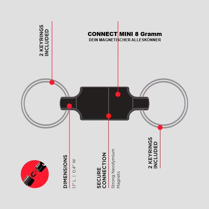 Magnetik anhänger