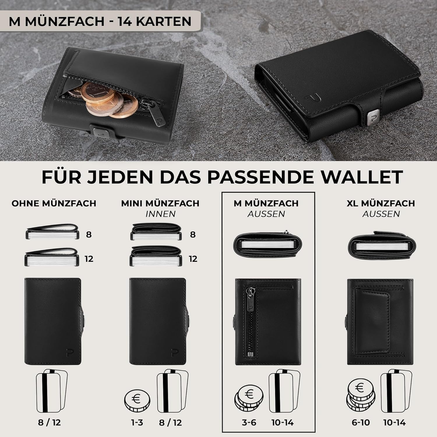 KLIK Classic Mini Münzfach